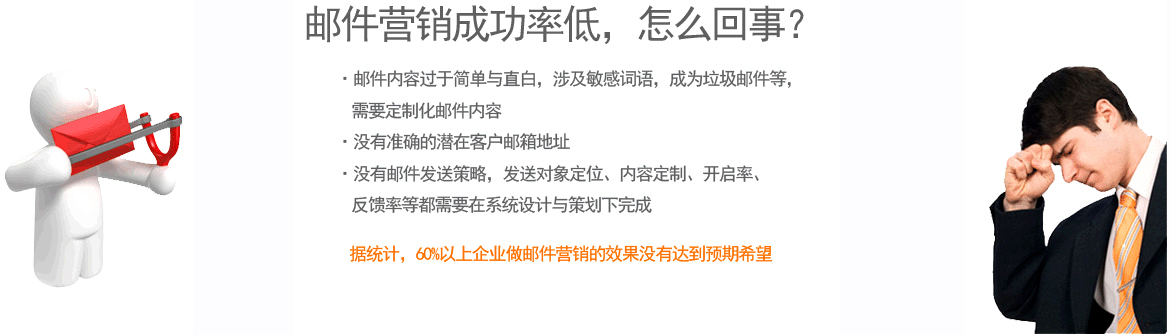 和每一個(gè)營(yíng)銷渠道一樣，你應(yīng)該確定你的電子郵件營(yíng)銷的整體ROI