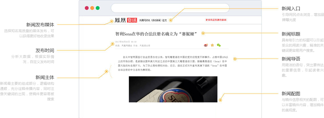 推廣營(yíng)銷公司
