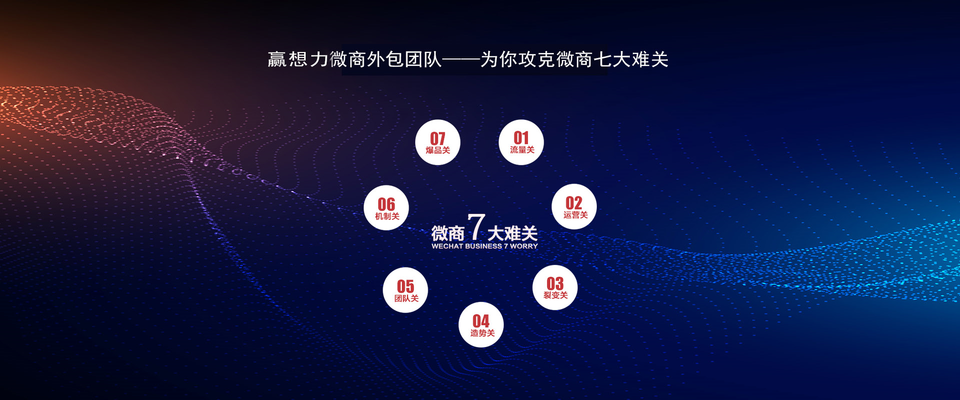 全網(wǎng)霸屏體系百度、360等信息全面覆蓋,搜狐、網(wǎng)易、新浪、央視網(wǎng)等權(quán)威報(bào)道不做沒內(nèi)容的信息展示給品牌從頭到尾的頂層布局