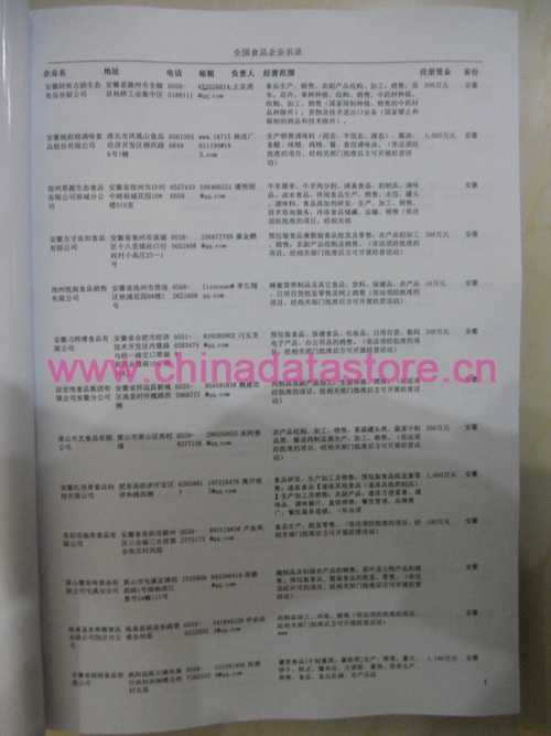 中國食品企業(yè)黃頁可開展精準營銷，電話營銷、郵件營銷、傳真營銷等等多管齊下，圓您銷售冠軍夢