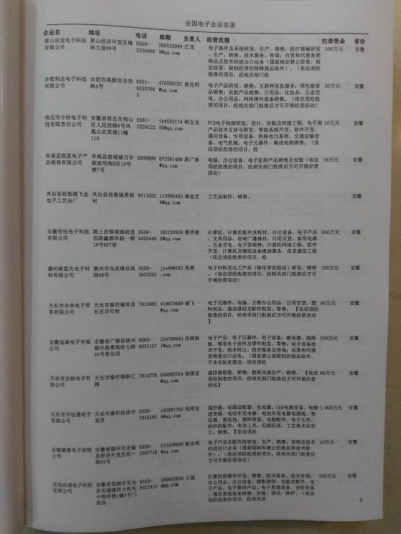 中國電子企業(yè)黃頁可開展精準(zhǔn)營銷，電話營銷、郵件營銷、傳真營銷等等多管齊下，圓您銷售冠軍夢