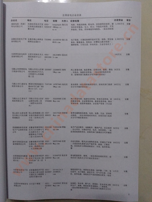 中國(guó)家電企業(yè)黃頁(yè)可開展精準(zhǔn)營(yíng)銷，電話營(yíng)銷、郵件營(yíng)銷、傳真營(yíng)銷等等多管齊下，圓您銷售冠軍夢(mèng)