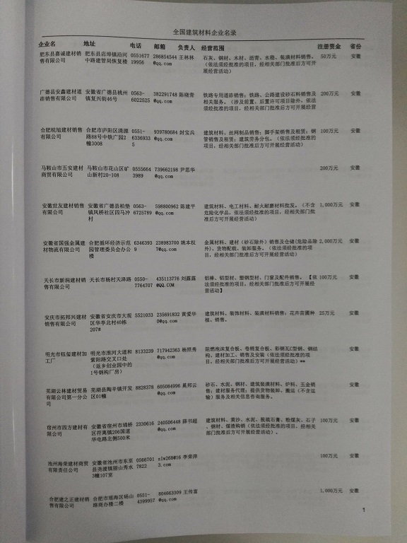 中國建筑材料企業(yè)黃頁可開展精準營銷，電話營銷、郵件營銷、傳真營銷等等多管齊下，圓您銷售冠軍夢