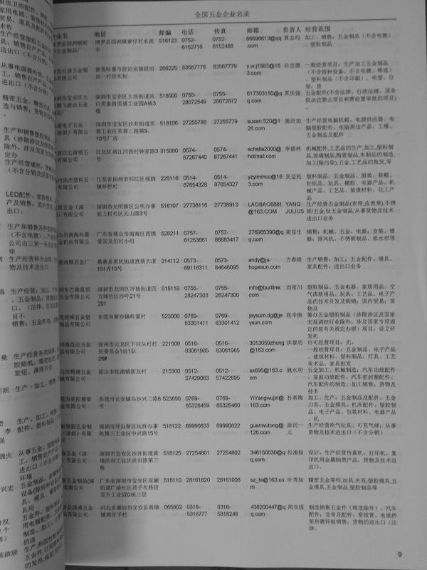 中國(guó)五金企業(yè)黃頁(yè)可開展精準(zhǔn)營(yíng)銷，電話營(yíng)銷、郵件營(yíng)銷、傳真營(yíng)銷等等多管齊下，圓您銷售冠軍夢(mèng)