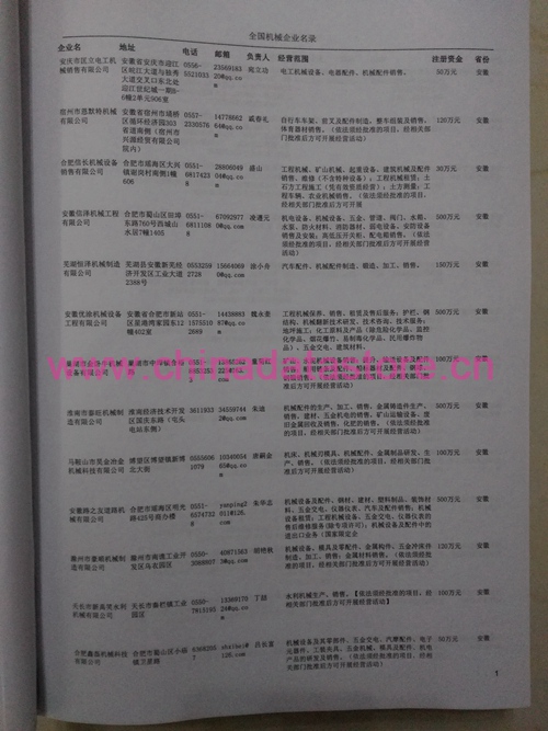 中國農(nóng)業(yè)機(jī)械設(shè)備企業(yè)黃頁可開展精準(zhǔn)營銷，電話營銷、郵件營銷、傳真營銷等等多管齊下，圓您銷售冠軍夢