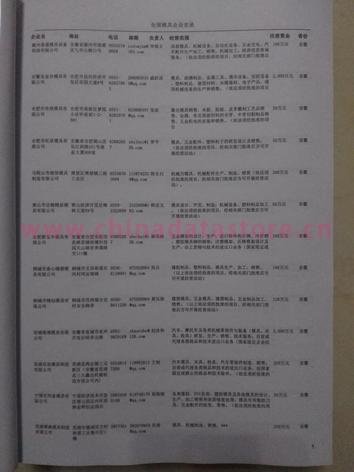 中國模具企業(yè)黃頁可開展精準(zhǔn)營銷，電話營銷、郵件營銷、傳真營銷等等多管齊下，圓您銷售冠軍夢