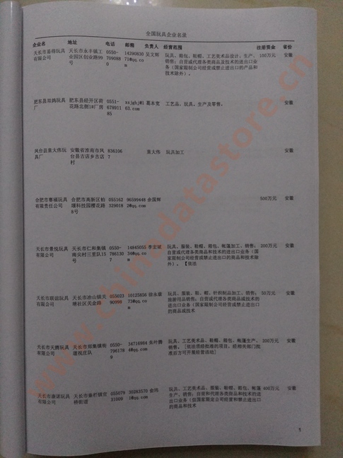 中國玩具企業(yè)黃頁可開展精準營銷，電話營銷、郵件營銷、傳真營銷等等多管齊下，圓您銷售冠軍夢