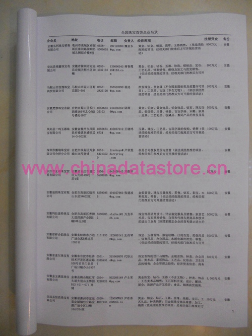 中國珠寶企業(yè)黃頁可開展精準營銷，電話營銷、郵件營銷、傳真營銷等等多管齊下，圓您銷售冠軍夢