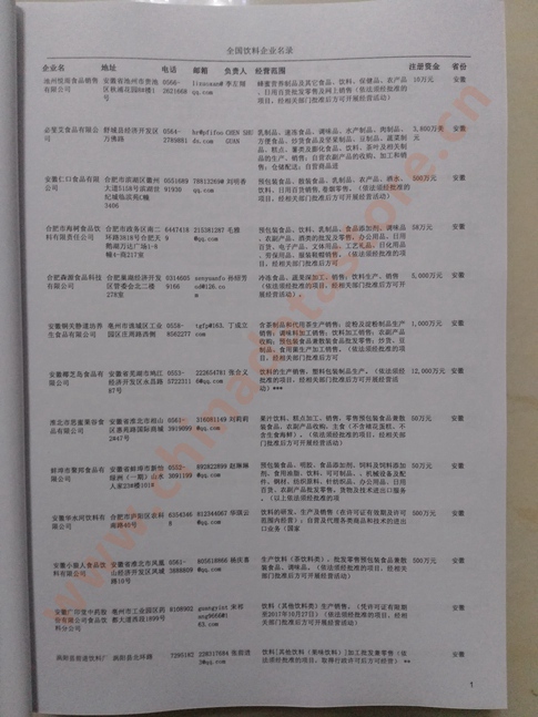 中國飲料企業(yè)黃頁可開展精準(zhǔn)營銷，電話營銷、郵件營銷、傳真營銷等等多管齊下，圓您銷售冠軍夢