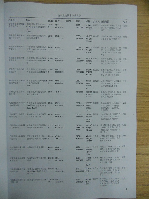 中國生物工程企業(yè)黃頁可開展精準營銷，電話營銷、郵件營銷、傳真營銷等等多管齊下，圓您銷售冠軍夢