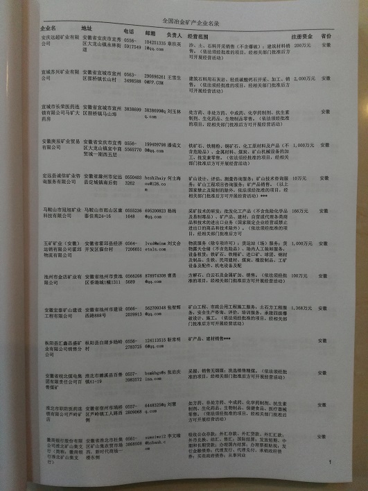 中國冶金企業(yè)黃頁可開展精準(zhǔn)營銷，電話營銷、郵件營銷、傳真營銷等等多管齊下，圓您銷售冠軍夢