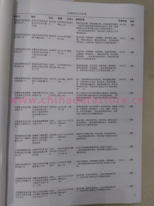 中國(guó)國(guó)際貨代企業(yè)黃頁(yè)可開展精準(zhǔn)營(yíng)銷，電話營(yíng)銷、郵件營(yíng)銷、傳真營(yíng)銷等等多管齊下，圓您銷售冠軍夢(mèng)