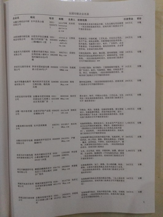中國印刷企業(yè)黃頁可開展精準營銷，電話營銷、郵件營銷、傳真營銷等等多管齊下，圓您銷售冠軍夢
