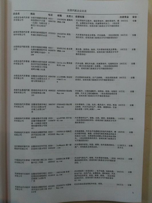 中國汽車配件企業(yè)黃頁可開展精準(zhǔn)營銷，電話營銷、郵件營銷、傳真營銷等等多管齊下，圓您銷售冠軍夢