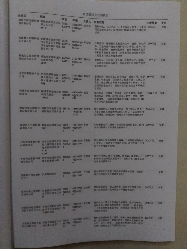 中國塑料企業(yè)黃頁可開展精準(zhǔn)營銷，電話營銷、郵件營銷、傳真營銷等等多管齊下，圓您銷售冠軍夢