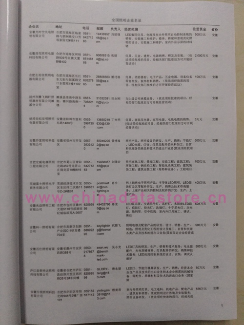 中國燈具燈飾照明企業(yè)黃頁可開展精準(zhǔn)營銷，電話營銷、郵件營銷、傳真營銷等等多管齊下，圓您銷售冠軍夢(mèng)