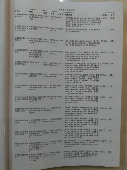 中國(guó)醫(yī)藥企業(yè)黃頁(yè)可開(kāi)展精準(zhǔn)營(yíng)銷(xiāo)，電話營(yíng)銷(xiāo)、郵件營(yíng)銷(xiāo)、傳真營(yíng)銷(xiāo)等等多管齊下，圓您銷(xiāo)售冠軍夢(mèng)