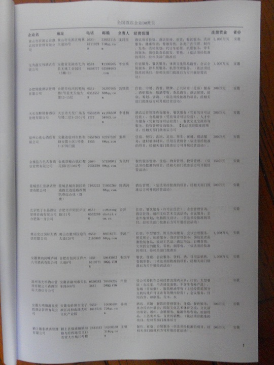 中國(guó)酒店企業(yè)黃頁(yè)可開展精準(zhǔn)營(yíng)銷，電話營(yíng)銷、郵件營(yíng)銷、傳真營(yíng)銷等等多管齊下，圓您銷售冠軍夢(mèng)