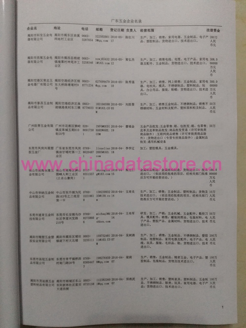 廣東五金企業(yè)黃頁可開展精準(zhǔn)營銷，電話營銷、郵件營銷、傳真營銷等等多管齊下，圓您銷售冠軍夢(mèng)