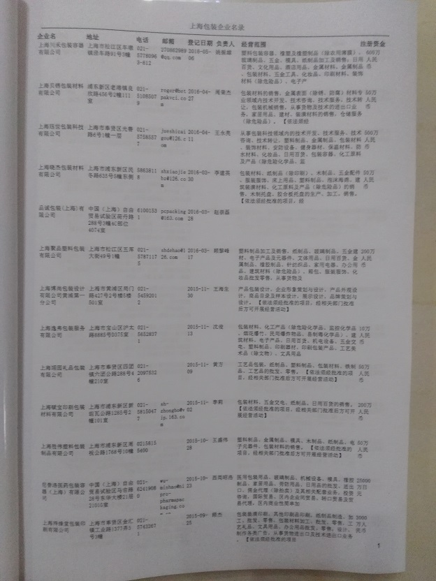 中國包裝企業(yè)黃頁可開展精準(zhǔn)營銷，電話營銷、郵件營銷、傳真營銷等等多管齊下，圓您銷售冠軍夢