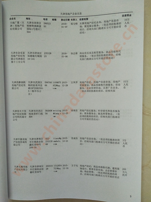 天津房地產(chǎn)企業(yè)黃頁(yè)收錄了最新的天津房地產(chǎn)企業(yè)名單，具有極高的營(yíng)銷(xiāo)價(jià)值，實(shí)實(shí)在在提高銷(xiāo)售業(yè)績(jī)