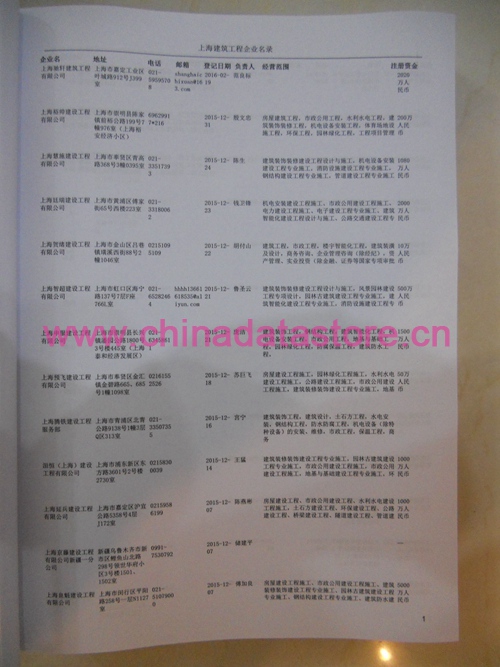 上海建筑工程企業(yè)黃頁(yè)收錄了最新的上海建筑工程企業(yè)名單，具有極高的營(yíng)銷價(jià)值，實(shí)實(shí)在在提高銷售業(yè)績(jī)