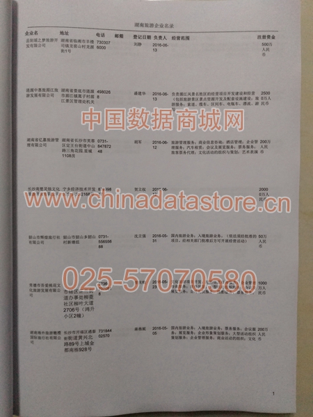 湖南旅游企業(yè)黃頁收錄了最新的湖南旅游企業(yè)名單，具有極高的營銷價值，實實在在提高銷售業(yè)績