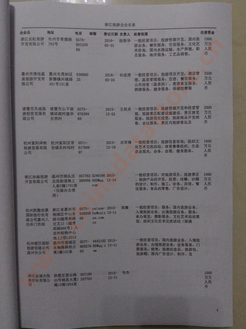 浙江旅游企業(yè)黃頁收錄了最新的浙江旅游企業(yè)名單，具有極高的營銷價(jià)值，實(shí)實(shí)在在提高銷售業(yè)績