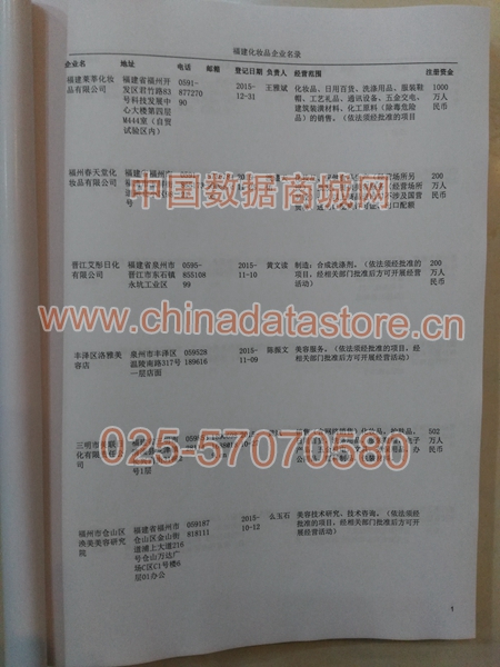 福建化妝品企業(yè)黃頁收錄了最新的福建化妝品企業(yè)名單，具有極高的營銷價值，實(shí)實(shí)在在提高銷售業(yè)績