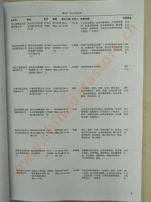 湖北廣告企業(yè)黃頁收錄了最新的湖北廣告企業(yè)名單，具有極高的營銷價值，實實在在提高銷售業(yè)績