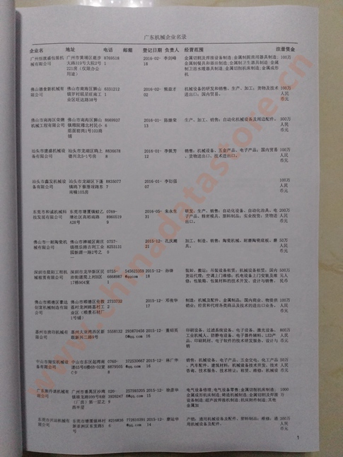 廣東機(jī)械企業(yè)黃頁收錄了最新的廣東機(jī)械企業(yè)名單，具有極高的營銷價(jià)值，實(shí)實(shí)在在提高銷售業(yè)績(jī)