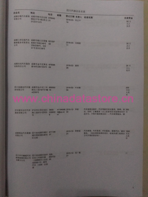 中國四川汽修企業(yè)黃頁可開展精準(zhǔn)營銷，電話營銷、郵件營銷、傳真營銷等等多管齊下，圓您銷售冠軍夢