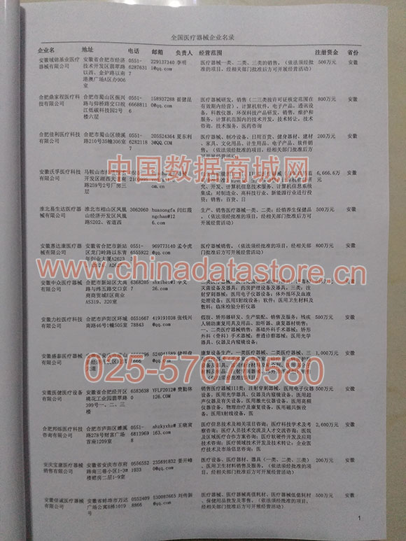 中國(guó)醫(yī)療器械企業(yè)黃頁(yè)可開(kāi)展精準(zhǔn)營(yíng)銷(xiāo)，電話營(yíng)銷(xiāo)、郵件營(yíng)銷(xiāo)、傳真營(yíng)銷(xiāo)等等多管齊下，圓您銷(xiāo)售冠軍夢(mèng)