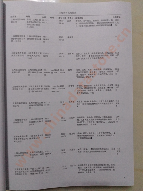 上海美容院企業(yè)黃頁(yè)收錄了最新的上海美容院企業(yè)名單，具有極高的營(yíng)銷價(jià)值，實(shí)實(shí)在在提高銷售業(yè)績(jī)