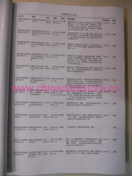 中國(guó)橡膠企業(yè)黃頁(yè)可開(kāi)展精準(zhǔn)營(yíng)銷(xiāo)，電話營(yíng)銷(xiāo)、郵件營(yíng)銷(xiāo)、傳真營(yíng)銷(xiāo)等等多管齊下，圓您銷(xiāo)售冠軍夢(mèng)
