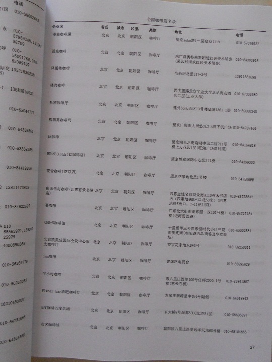 全國(guó)咖啡店名單助您立刻獲得大量潛在客戶(hù)信息，大大減少銷(xiāo)售成本，是您的事業(yè)事半功倍