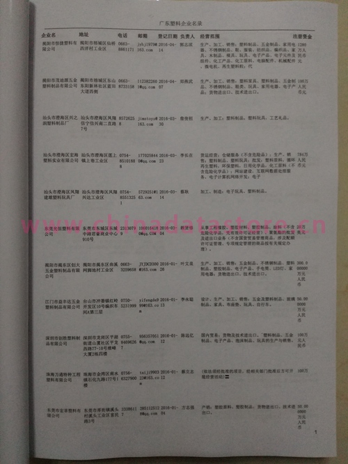 廣東塑料企業(yè)黃頁收錄了最新的廣東塑料企業(yè)名單，具有極高的營銷價(jià)值，實(shí)實(shí)在在提高銷售業(yè)績